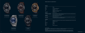 Porsche Design | 6023.4.02.005.07.2 | Novelty 1919 Globetimer UTC | All Black-Black | Automatik | COSC Chronometer | GMT | Datumsanzeige | Titan | Saphirglas | Swiss Made | NEU OVP | mit Box & Papieren | COSC-Zertifikat | 2 Jahre Hersteller-Garantie